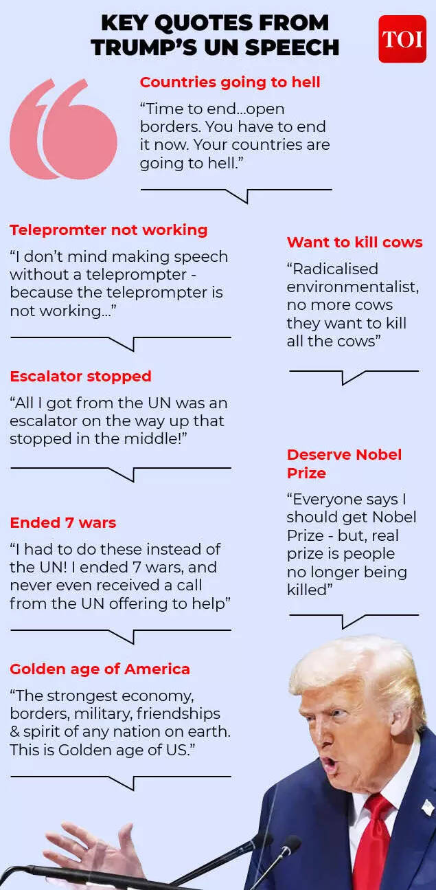 Key quotes from US President's UN speech